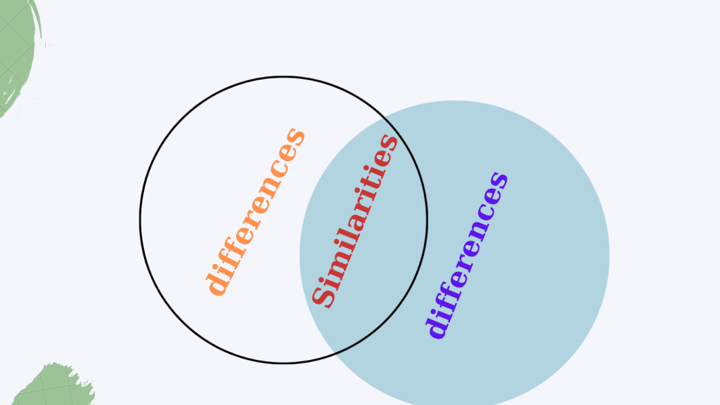 Compare and Contrast trong IELTS Writing task 2