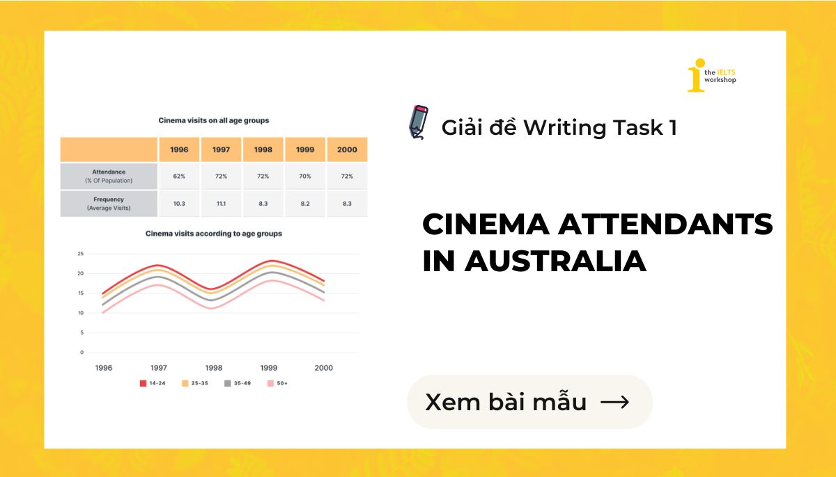 Cinema attendants in Australia ielts writing task 1 theme