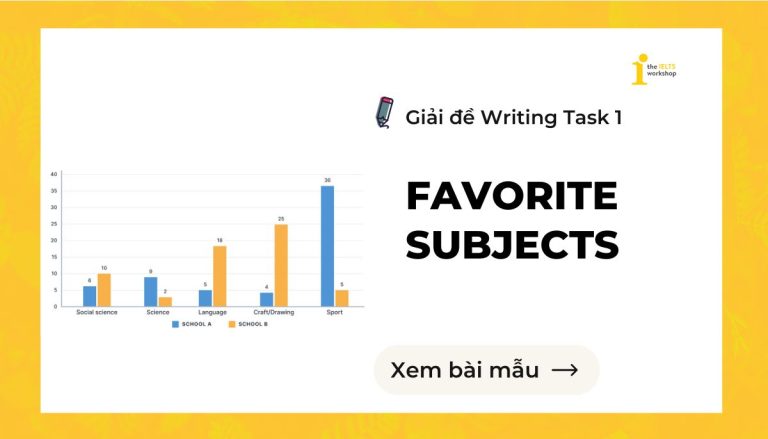 Favorite Subjects IELTS Writing Task 1 theme