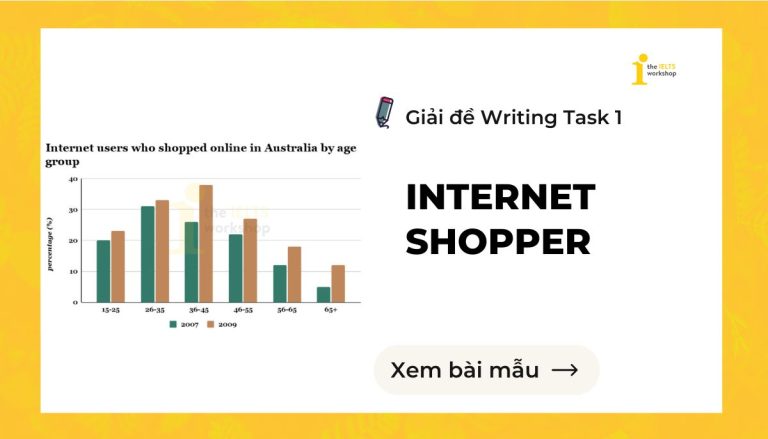 internet shopper ielts writing task 1 theme
