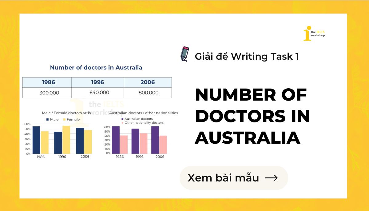 Number of doctors in Australia IELTS Writing Task 1 theme