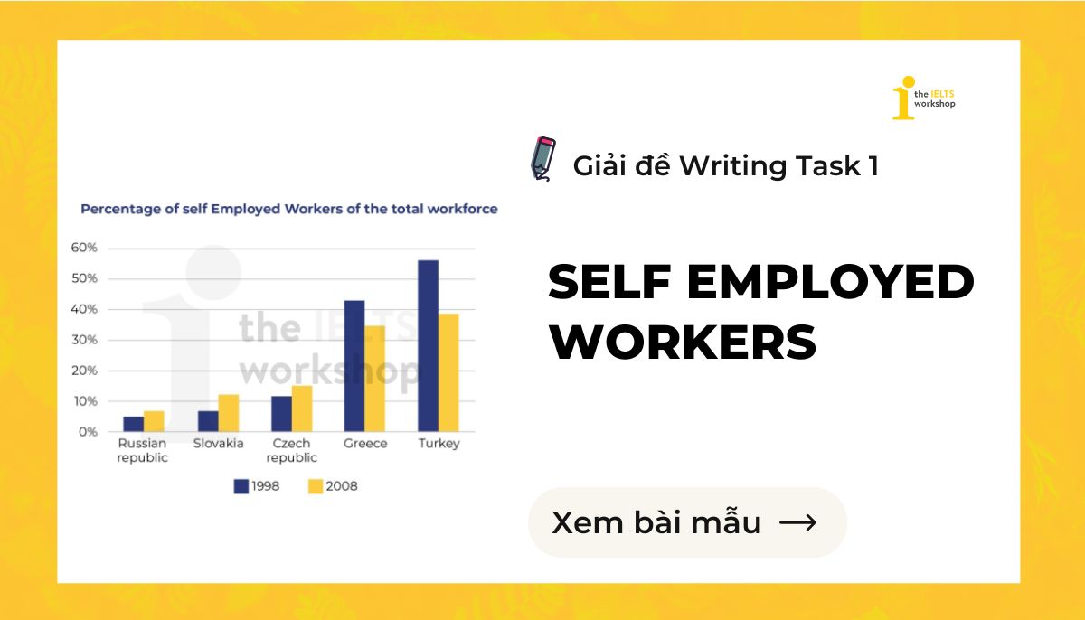 self employed workers ielts writing task 1 theme