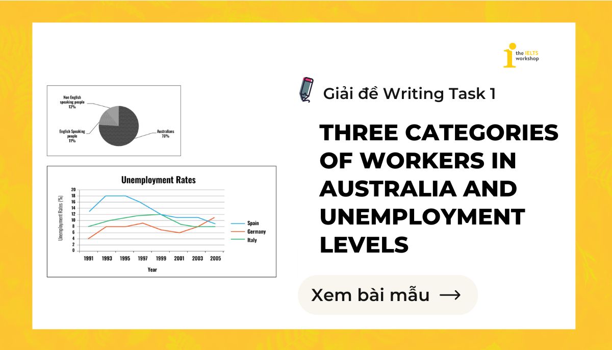 three categories of workers in australia and unemployment levels IELTS Writing Task 1 theme