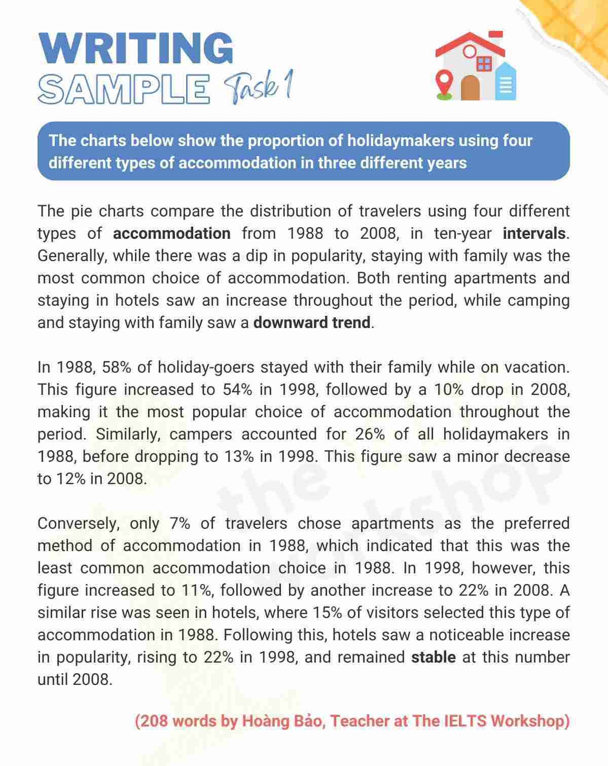 Bài Mẫu Topic Accommodation Types Ielts Writing Task 1