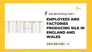 Giải đề IELTS Writing Task 1: Employees and factories producing silk in England and Wales