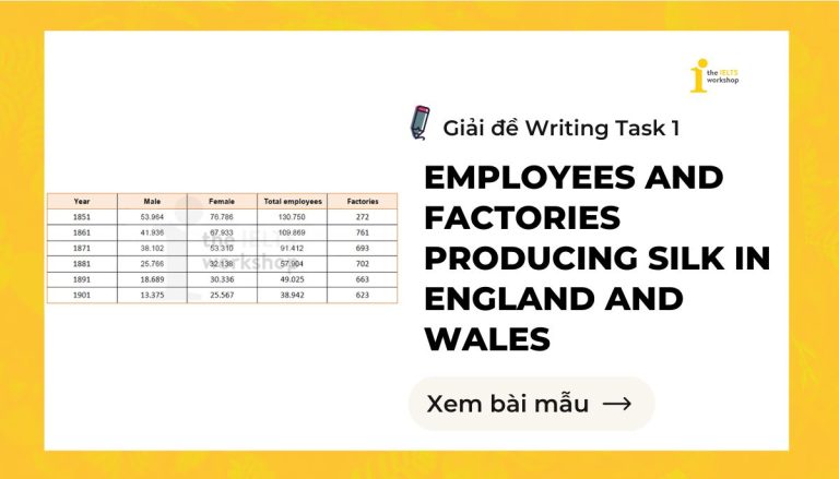 The table shows the number of employees and factories