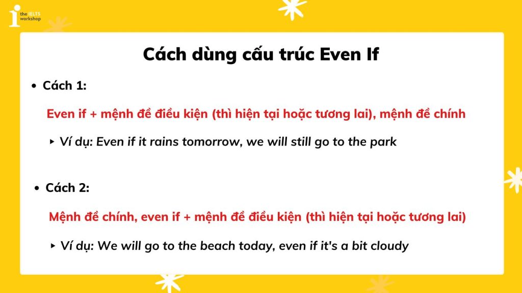 Cách dùng cấu trúc Even If trong tiếng Anh