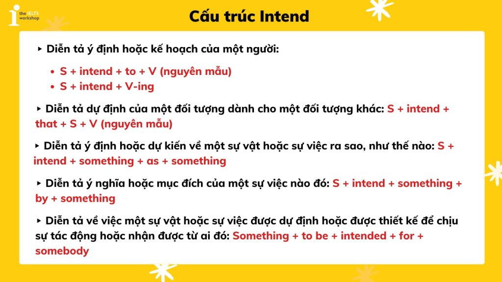 Các cấu trúc Intend thường gặp trong tiếng Anh