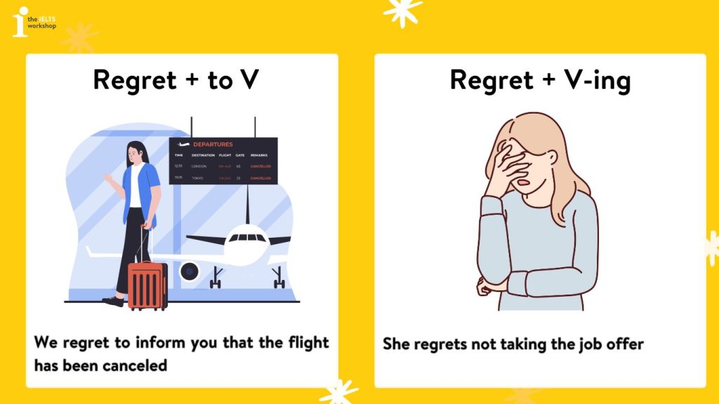 Phân biệt hai cấu trúc Regret  to V và Regret V-ing