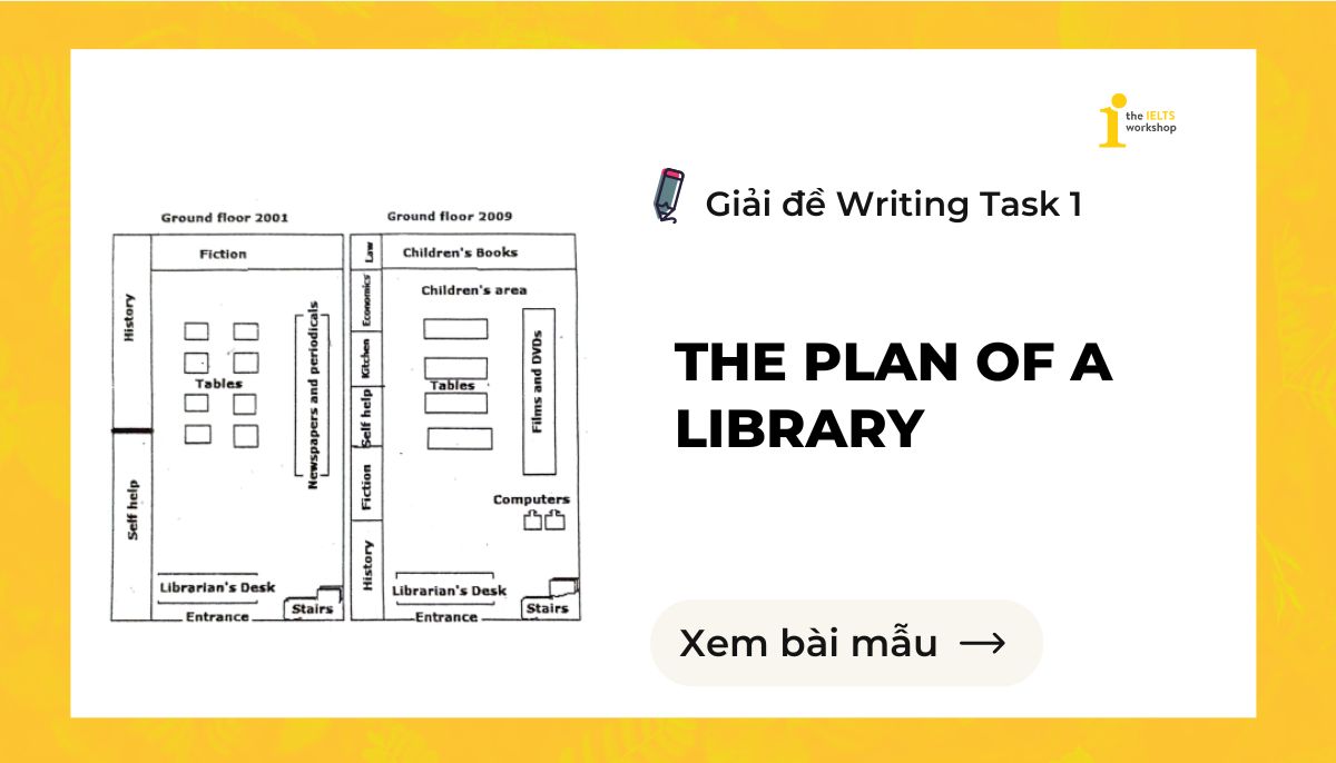 The plan of a library IELTS Writing Task 1 theme