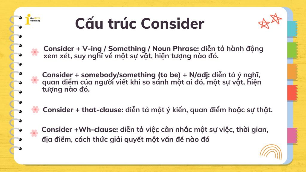 Cách dùng cấu trúc consider trong tiếng Anh