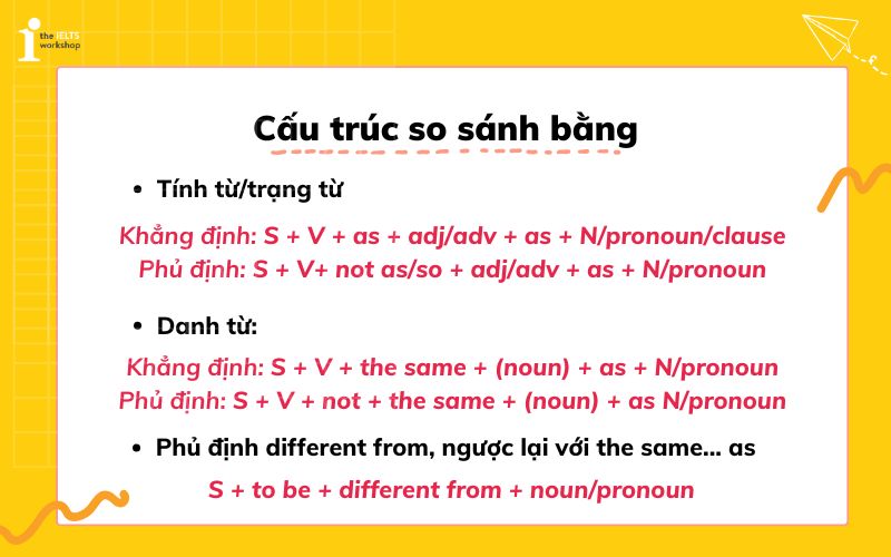Các cấu trúc so sánh bằng trong tiếng Anh
