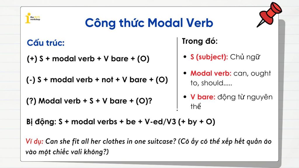 Công thức Modal Verb trong tiếng Anh