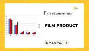 Giải đề IELTS Writing Task 1: Film Product