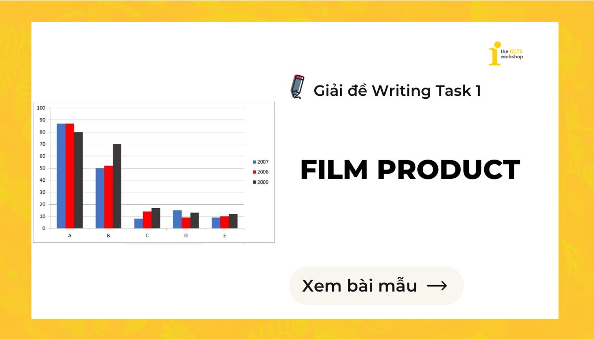 Film Product IELTS Writing Task 1 Theme