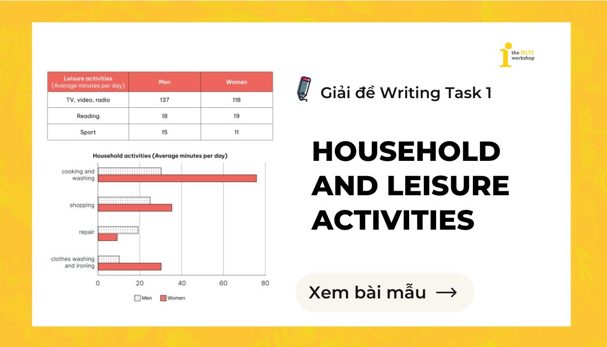 Household and leisure activities IELTS Writing Task 1 theme