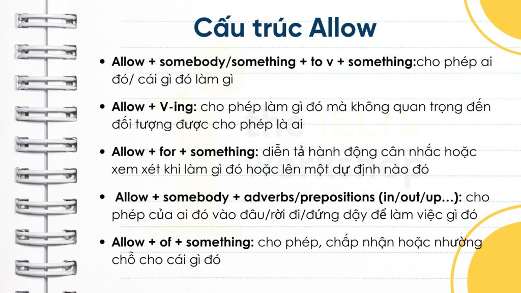 Cấu trúc Allow và cách dùng trong tiếng Anh