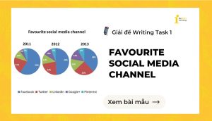 Giải đề IELTS Writing Task 1: Favorite social media channels