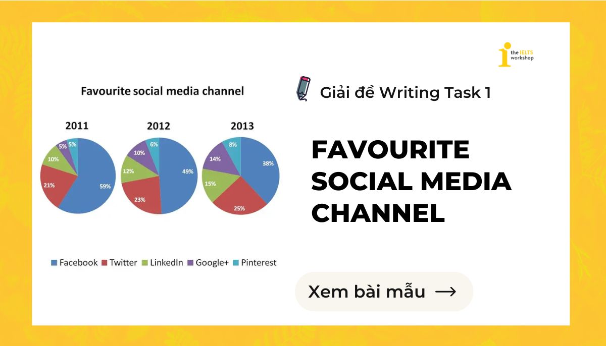 favourite social media channel ielts writing task 1 theme