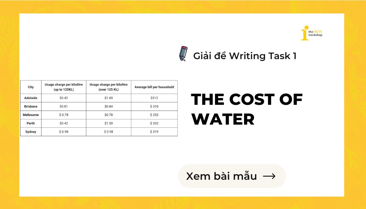 the cost of water ielts writing task 1