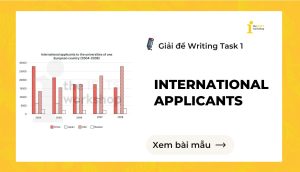 Giải đề IELTS Writing Task 1: International applicants