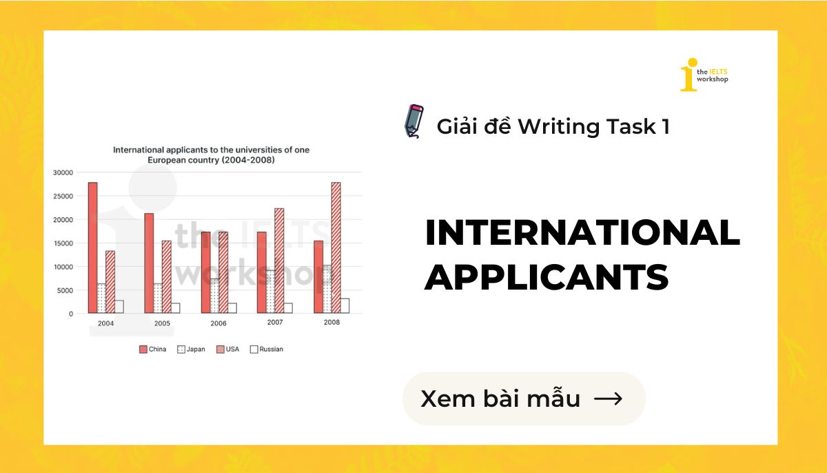 International applicants IELTS Writing Task 1 theme