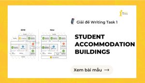 Giải đề IELTS Writing Task 1: Student accommodation buildings