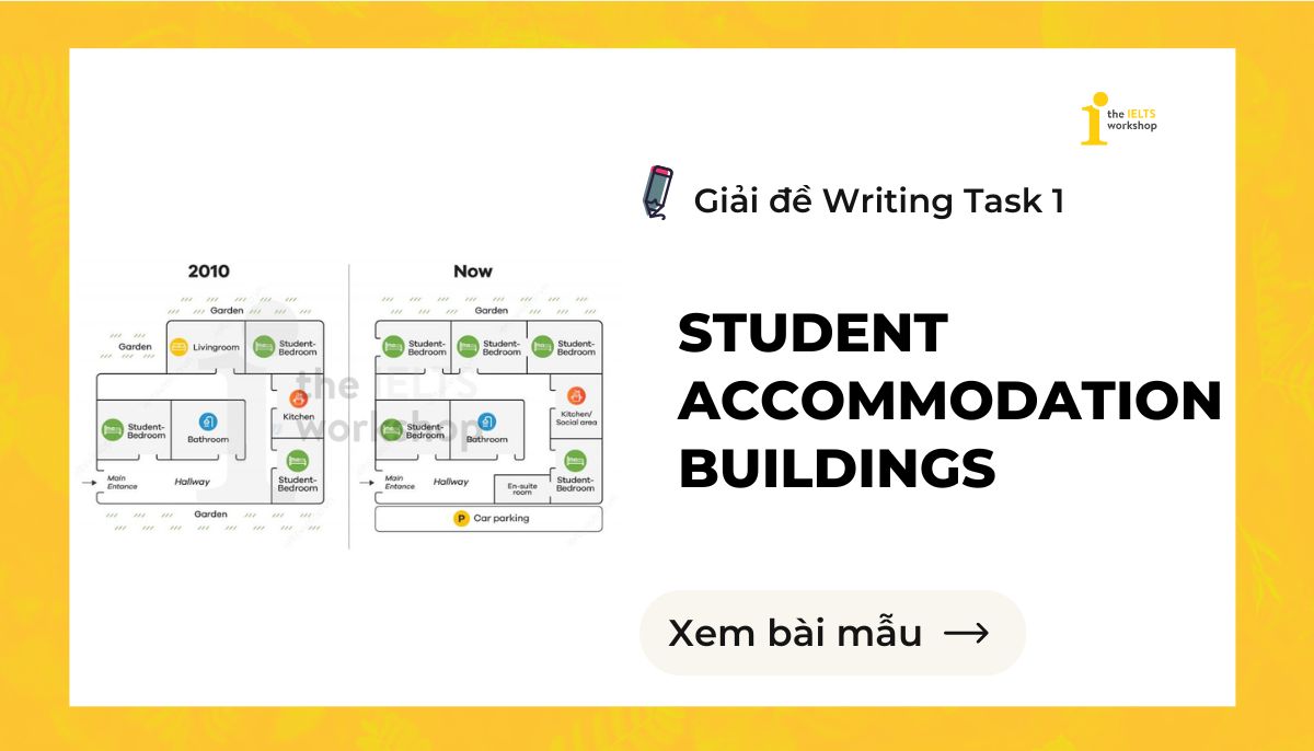 Student accommodation buildings IELTS Writing Task 1 theme