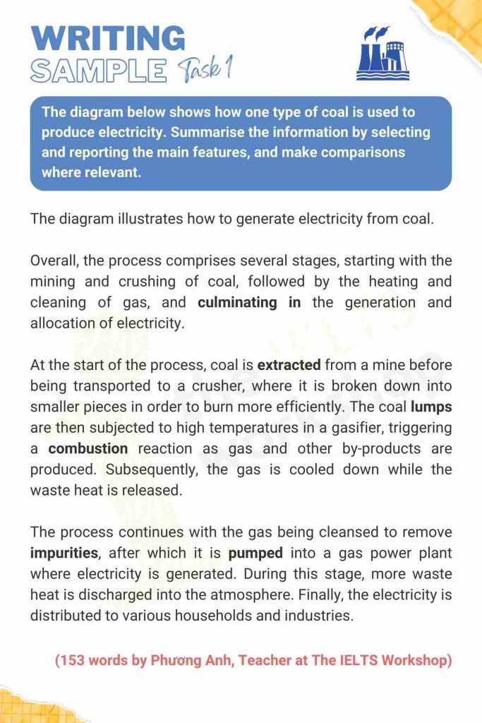 The diagram below shows how one type of coal is used to produce electricity sample