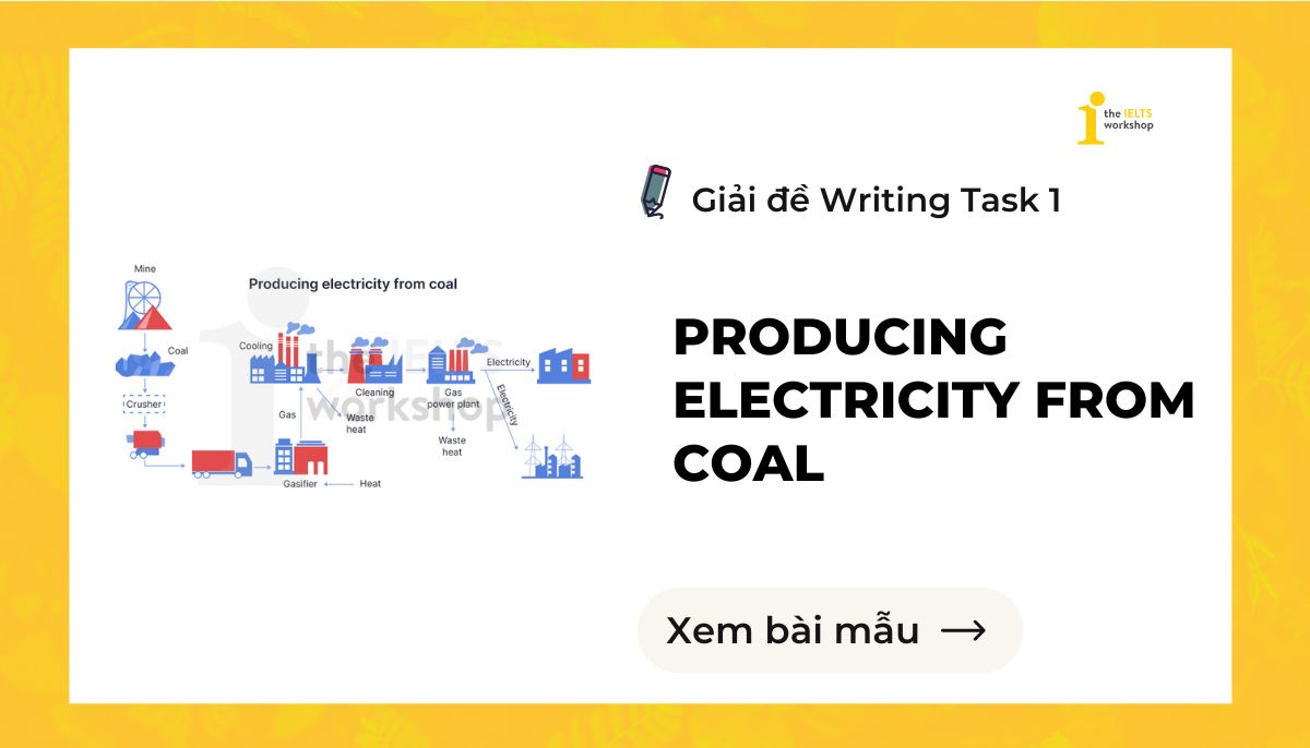 The diagram below shows how one type of coal is used to produce electricity theme