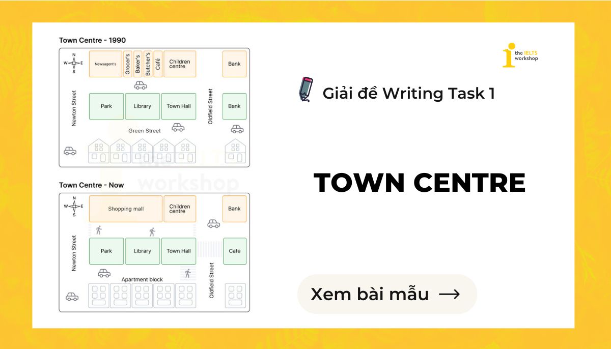 The maps below show a town centre in 1990 theme