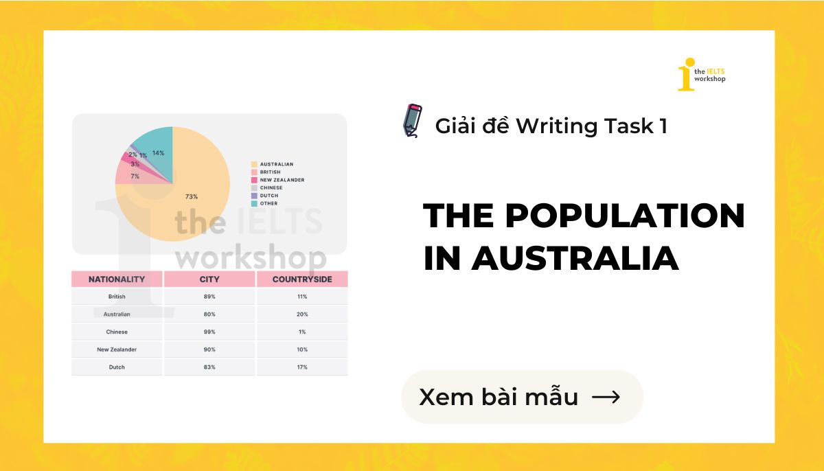 The population in Australia IELTS Writing Task 1