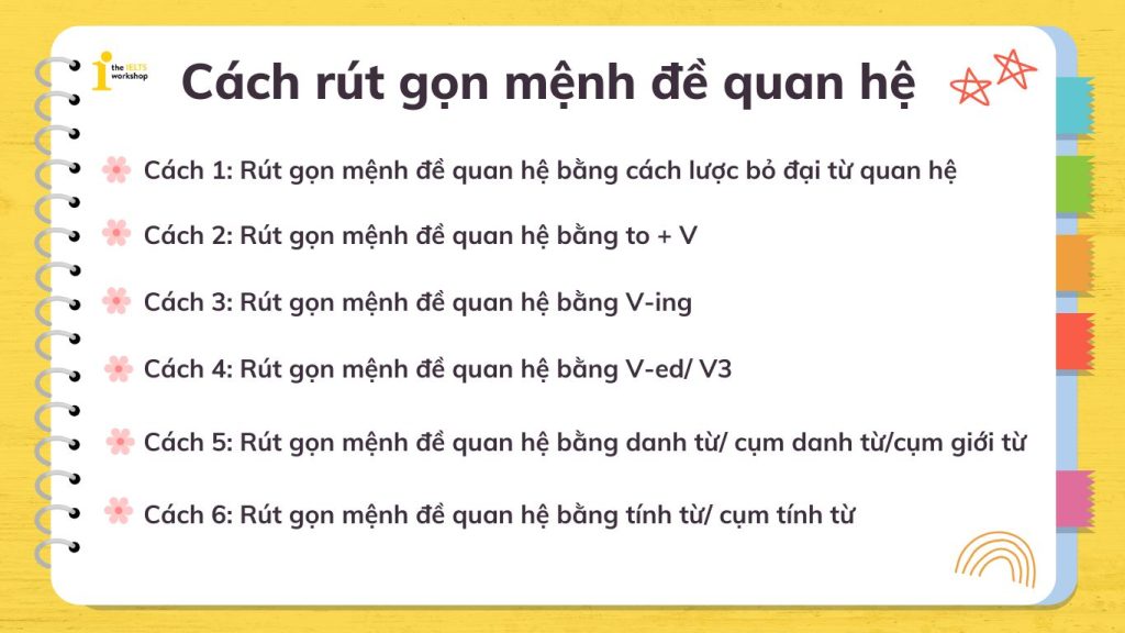 6 cách rút gọn mệnh đề quan hệ trong tiếng Anh