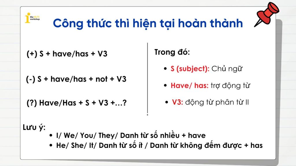 Công thức thì hiện tại hoàn thành trong tiếng Anh