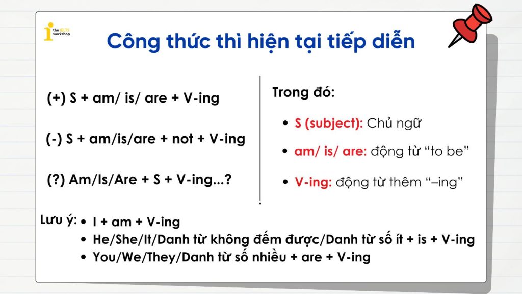 Công thức thì hiện tại tiếp diễn trong tiếng Anh