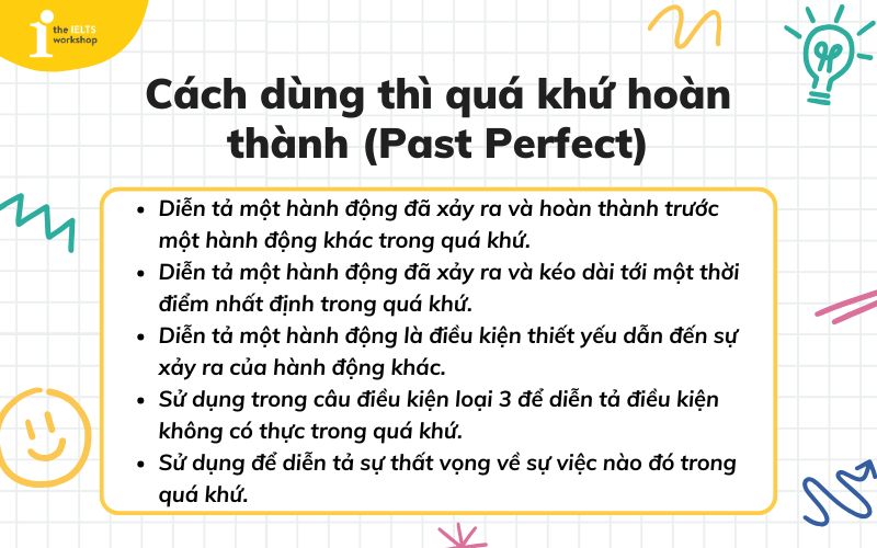 Cách dùng thì quá khứ hoàn thành