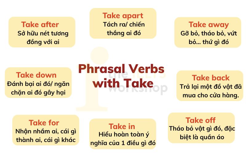 phrasal verbs với take