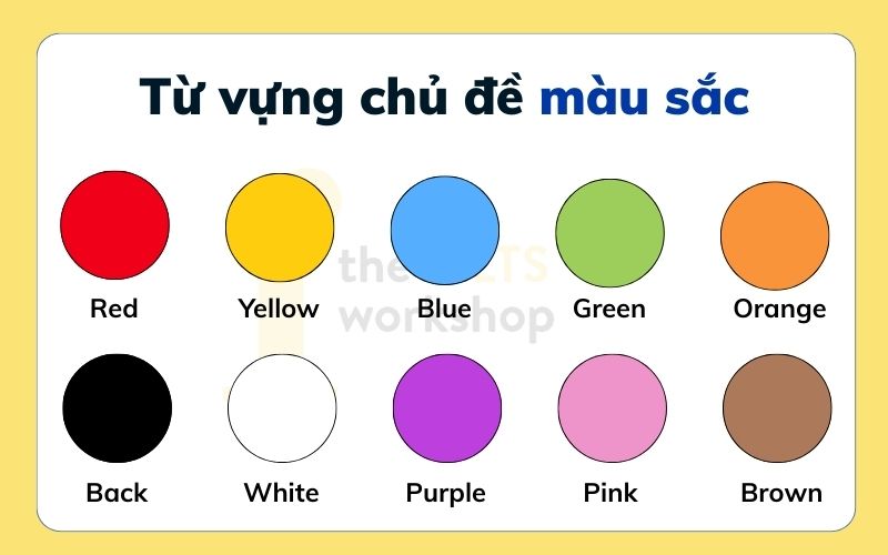 từ vựng chủ đề màu sắc