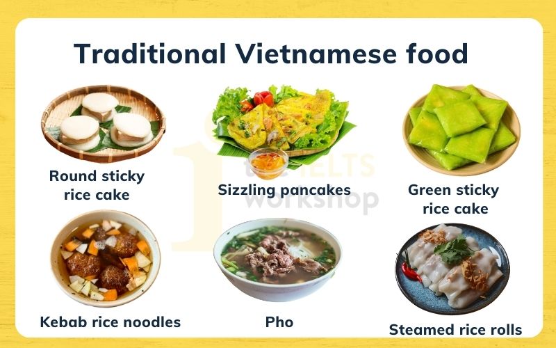 từ vựng về Food and Drink