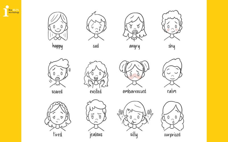 Ghi chép từ vựng cùng hình ảnh