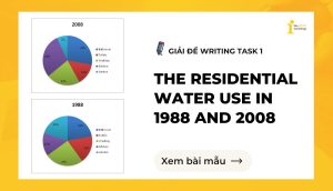 Giải đề IELTS Writing Task 1: The residential water use in 1988 and 2008