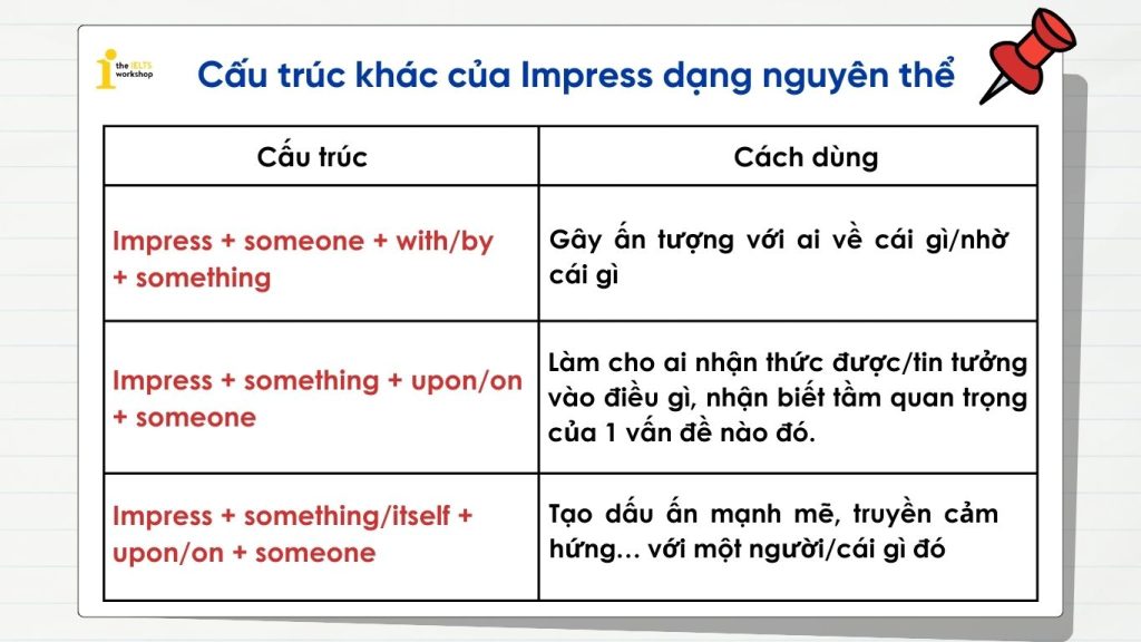 Các cấu trúc khác của Impress dạng nguyên thể