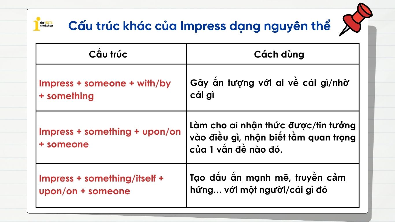 Impressed đi với giới từ gì? Toàn bộ kiến thức về Impressed