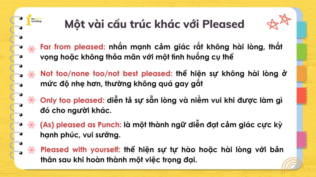 Một số cấu trúc khác với Pleased