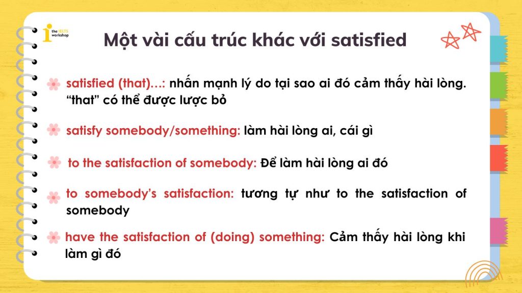 Một số cấu trúc khác với satisfied