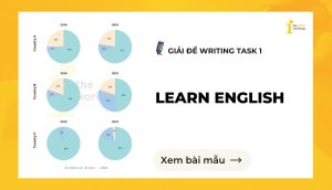 Giải đề IELTS Writing Task 1: Learn English