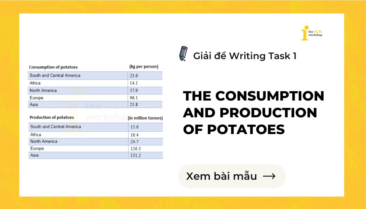 The consumption and production of potatoes IELTS Writing Task 1 theme