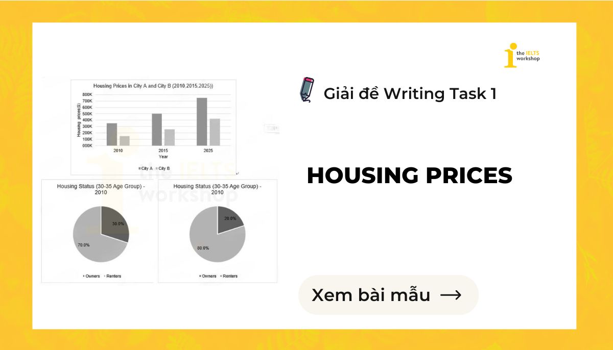 The first chart shows the average housing prices in two cities theme