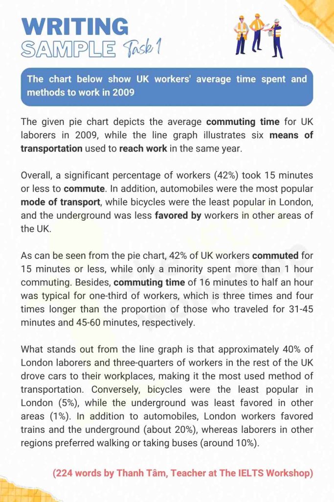 UK's workers IELTS Speaking Part 1 sample