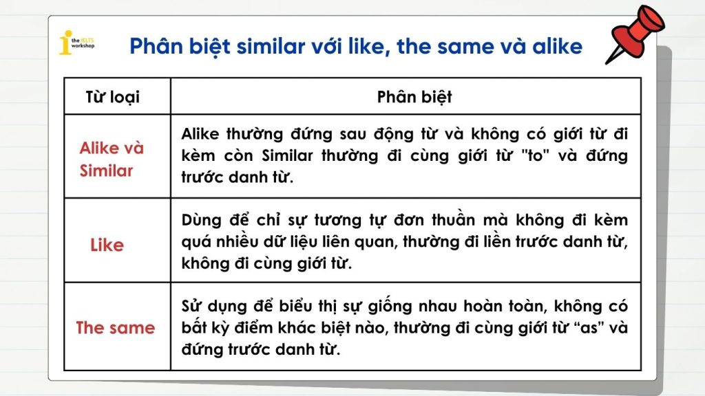 Phân biệt Similar với Like, Alike và The same